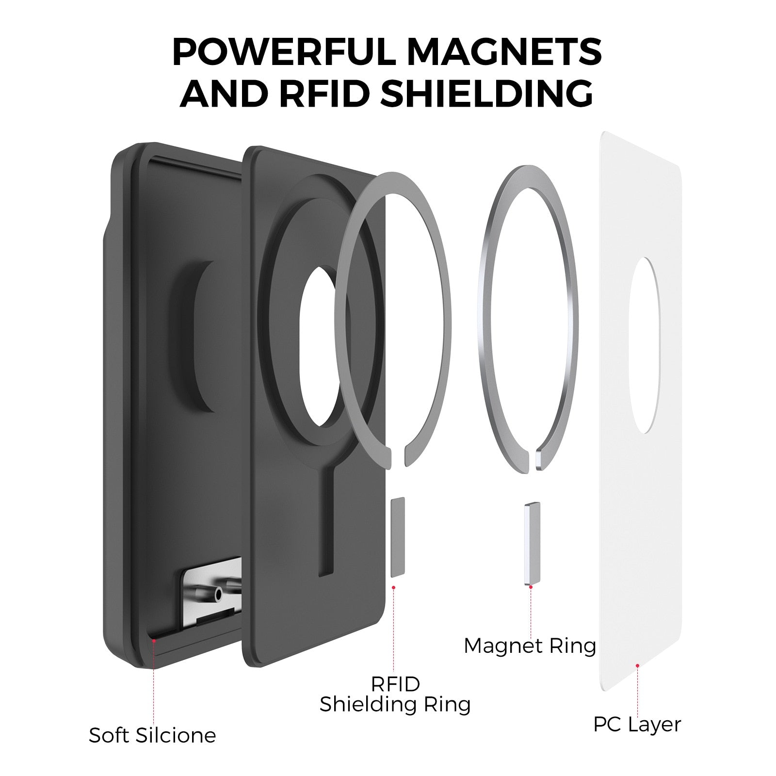 Magnetic Card Sleeve