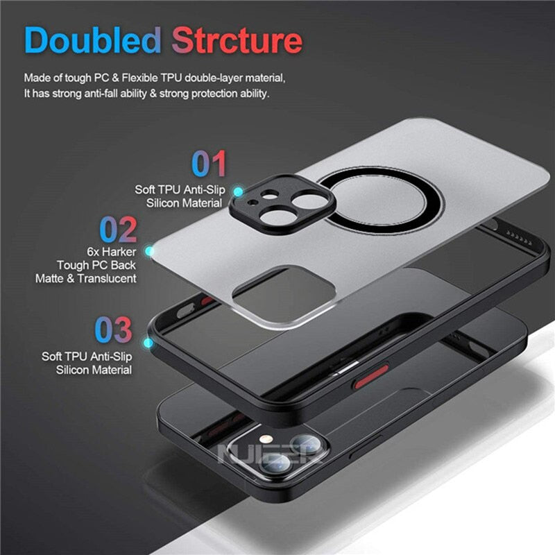 Luxury MagSafe Case-iPhone