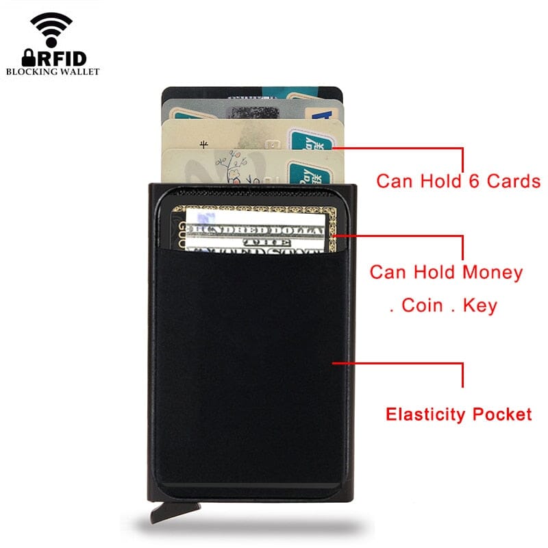 Smart CardHolder